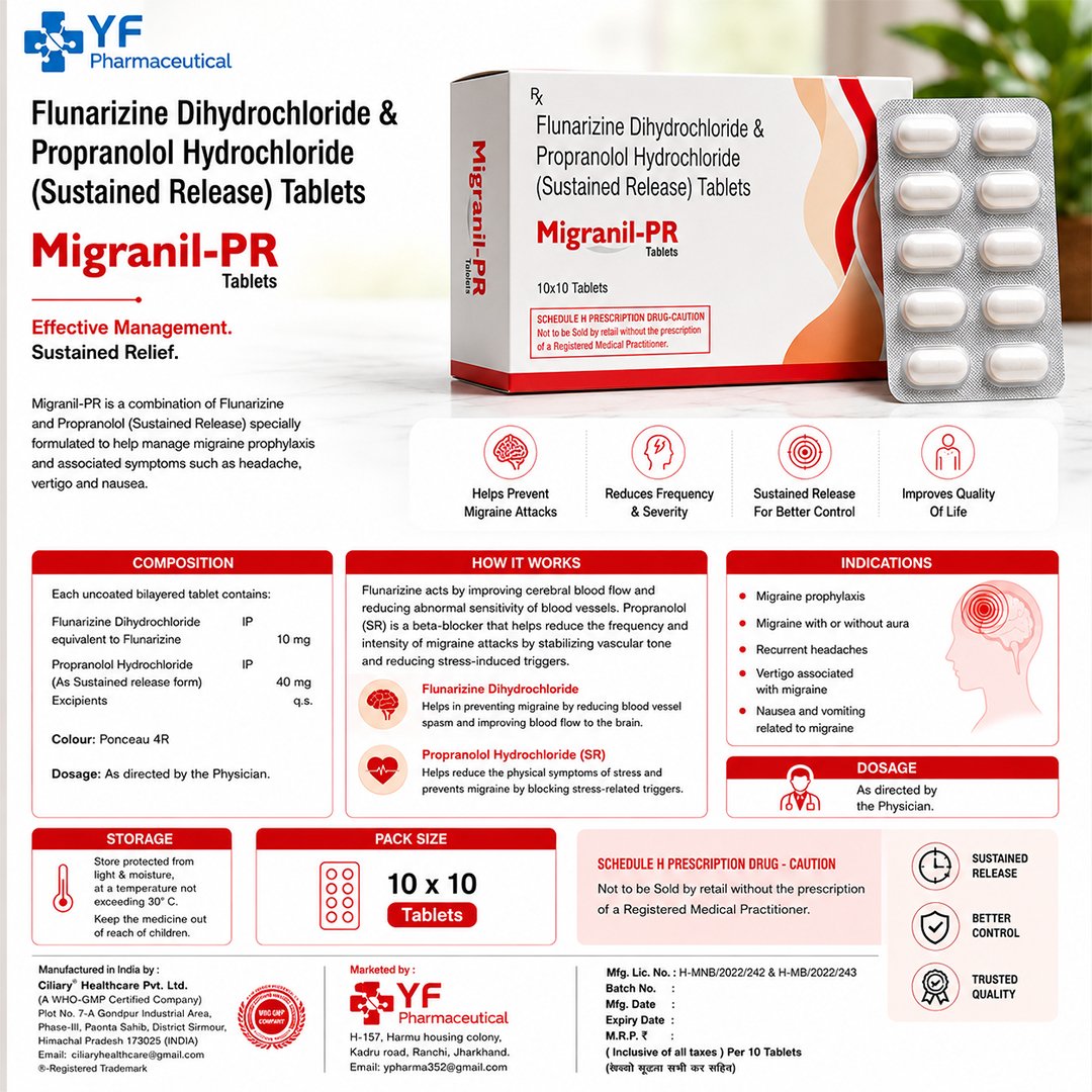 Migranil back