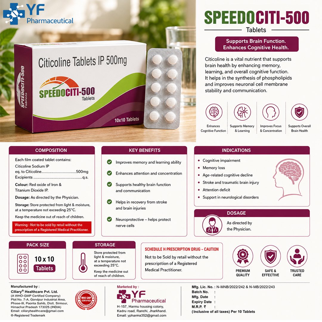 speedociti back